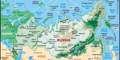 Mapa Rosji podróży